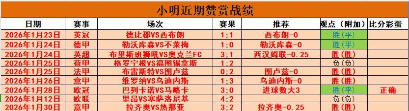张琳艳,岁签约北京,东方雨虹女,米兰体育官方,米兰体育在线官网,米兰体育线上,米兰体育APP
