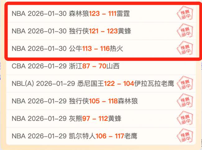 杜拜豪取欧,篮六连胜,巅峰对决,米兰体育官方,米兰体育在线官网,米兰体育线上,米兰体育APP