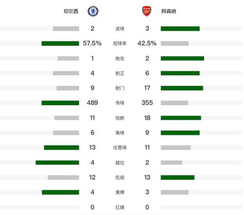 多特与门兴,握手言和,客场之旅颗,米兰体育官方,米兰体育在线官网,米兰体育线上,米兰体育APP