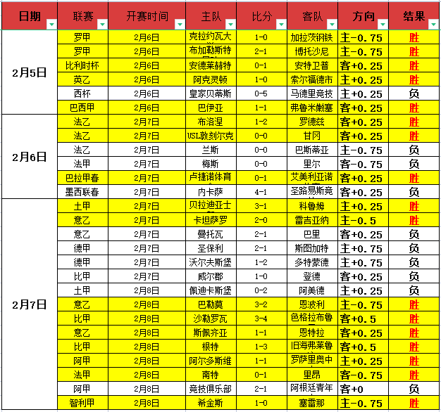 努诺,门德斯备战,复出,米兰体育官方,米兰体育在线官网,米兰体育线上,米兰体育APP