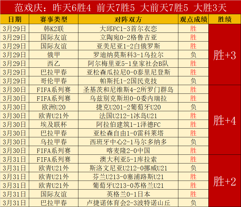 大乐透期号,专家推荐,阿甲两场全,米兰体育官方,米兰体育在线官网,米兰体育线上,米兰体育APP
