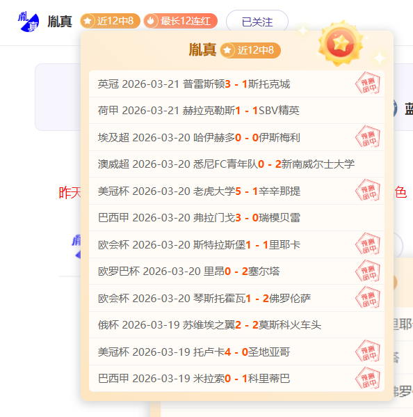 澳门国际赛,奥尔特斯夺,瑞德获亚军,米兰体育官方,米兰体育在线官网,米兰体育线上,米兰体育APP
