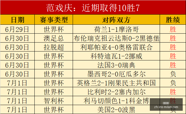 推荐,广东队杜锋,离任,米兰体育官网,米兰体育App,米兰体育直播,米兰体育登录,米兰体育娱乐