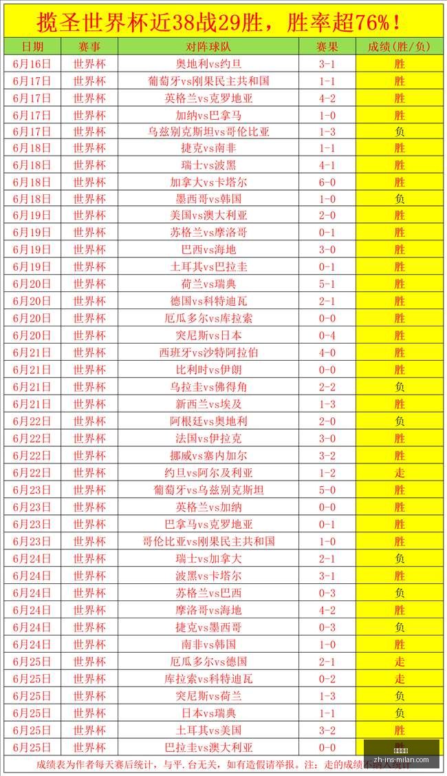 版投篮技巧,迪班萨外围,空位三分不,米兰体育官网,米兰体育App,米兰体育直播,米兰体育登录,米兰体育娱乐