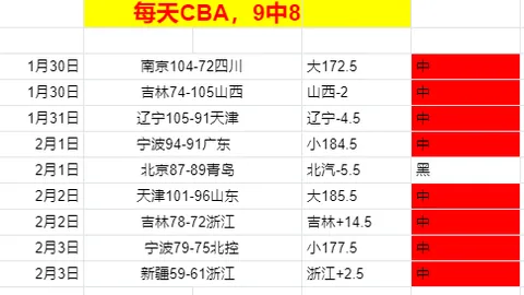 中国冰壶男队亚冬会胜中国香港