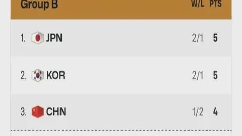 皇马推特发布：球员纷纷在社交平台热议姆巴佩📲💬🔥