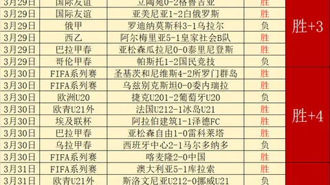 大乐透期号专家推荐：阿甲两场全胜 纽维尔老男孩败后寻转机